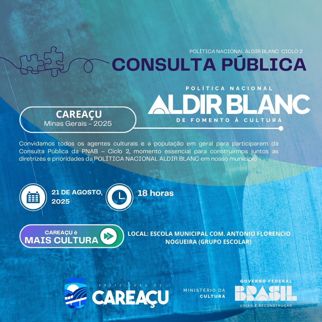 Consulta Pública – Política Nacional Aldir Blanc – Ciclo 2